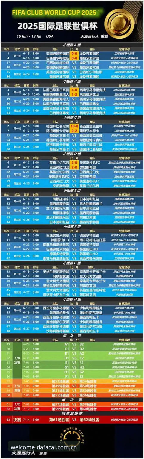 大发彩票官方下载 欧冠赛事密集赛程深度解读教程——从卡拉格专访看球员体能管理的实战方案